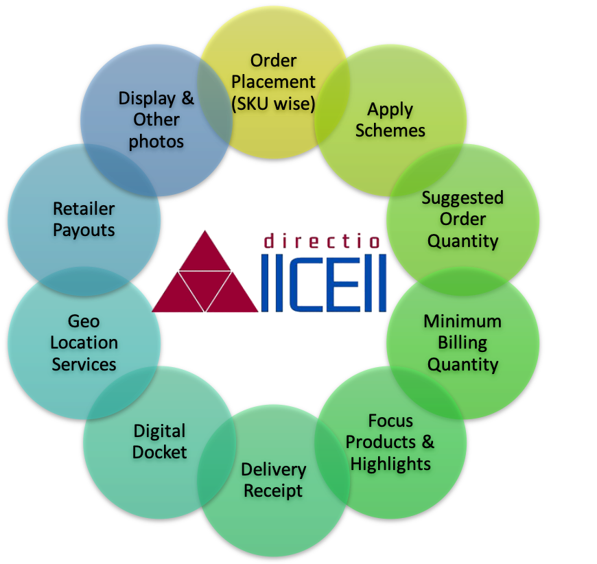 AllCell_diagram AllCell_diagram