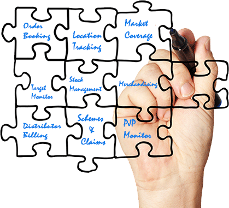 Unified Platform Unified Platform